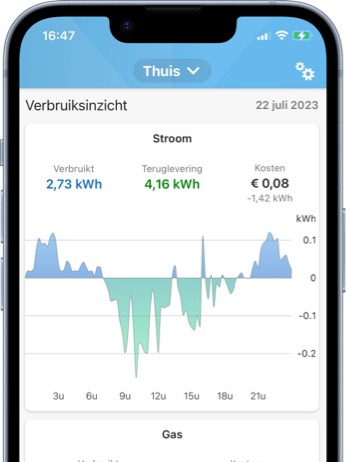 Ontdek de Bencompare app