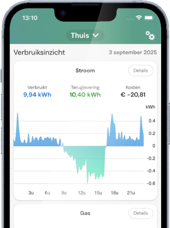 Ontdek de Bencompare app Ontdek de Bencompare app