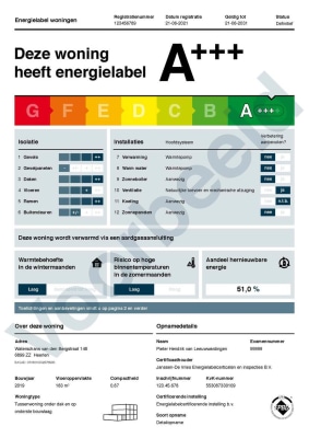 energielabelwoningenvoorbeeldvanaf-1-januari-2021.jpg