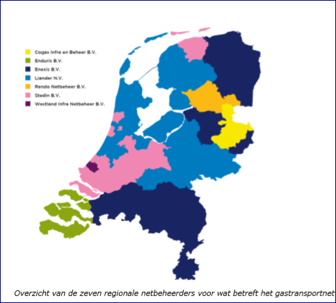 regionale-netbeheerders-gasnet-19-11-2018.PNG