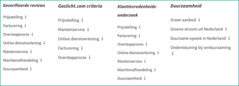 prijskwaliteitscore-onderdelen-2018.PNG