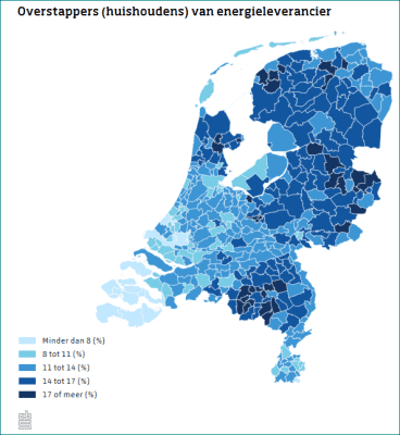 cbs-overstappers-van-energieleverancier-2017.PNG