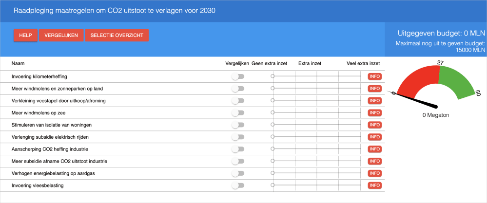 raadpleging-klimaat-c02.png