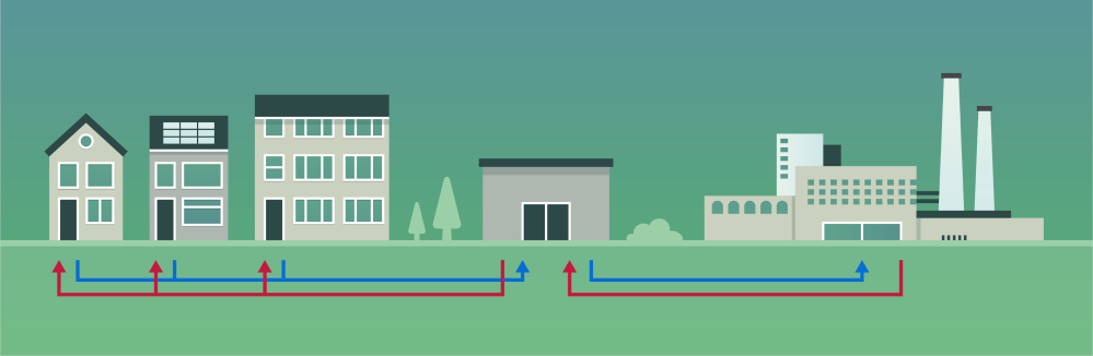 warmtenet-stadsverwarming.png