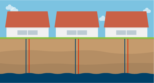 Zelf bouwen? Deze energiekeuzes maakten wij!