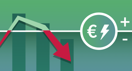 Wat zijn negatieve stroomprijzen? Wanneer komt dit voor?