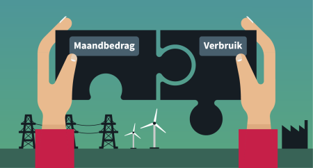 Maak van je energiecontract geen spaarpot