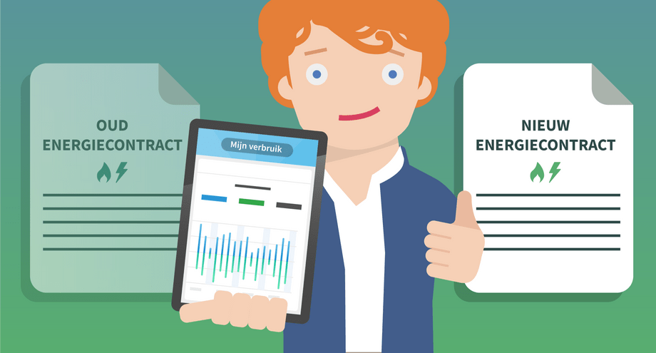 Wat staat er in het maandelijks energierapport?