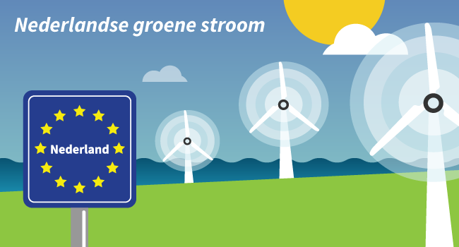 Eigen groene stroom eerst