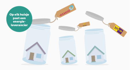 Overstappen naar Nuon? Daar moest ik van jou toch juist weg?