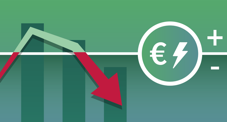 Wat zijn negatieve stroomprijzen?