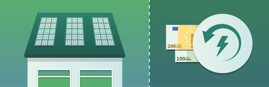 Terugleververgoeding zonnepanelen