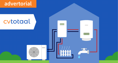 Slim besparen met een hybride warmtepomp