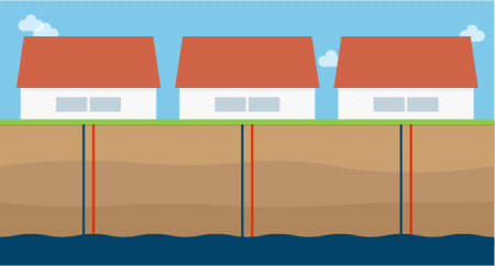 Zelf bouwen? Deze energiekeuzes maakten wij!