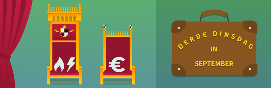 Prinsjesdag 2025 energierekening