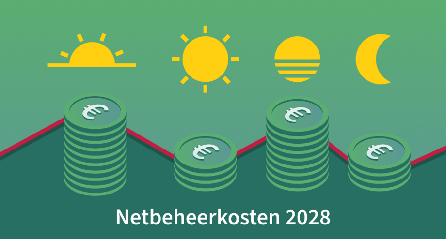 Nieuwe nettarieven voor huishoudens vanaf 2028: wat betekent dit voor jou?