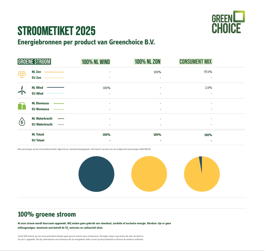 schermafbeelding-2026-06-17-130341.png