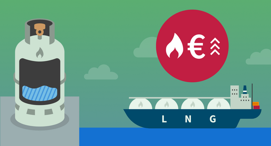 Vooruitblik op de energiemarkt: wat betekent dit deze herfst en winter voor uw energierekening?