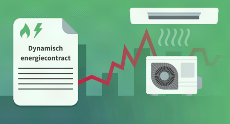 De airco aan: lekker koel, maar tegen welke prijs?