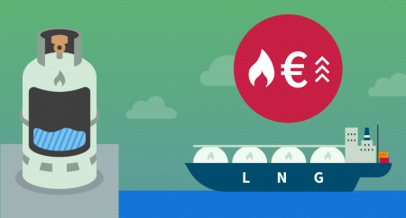 Vooruitblik op de energiemarkt: wat betekent dit deze herfst en winter voor uw energierekening?