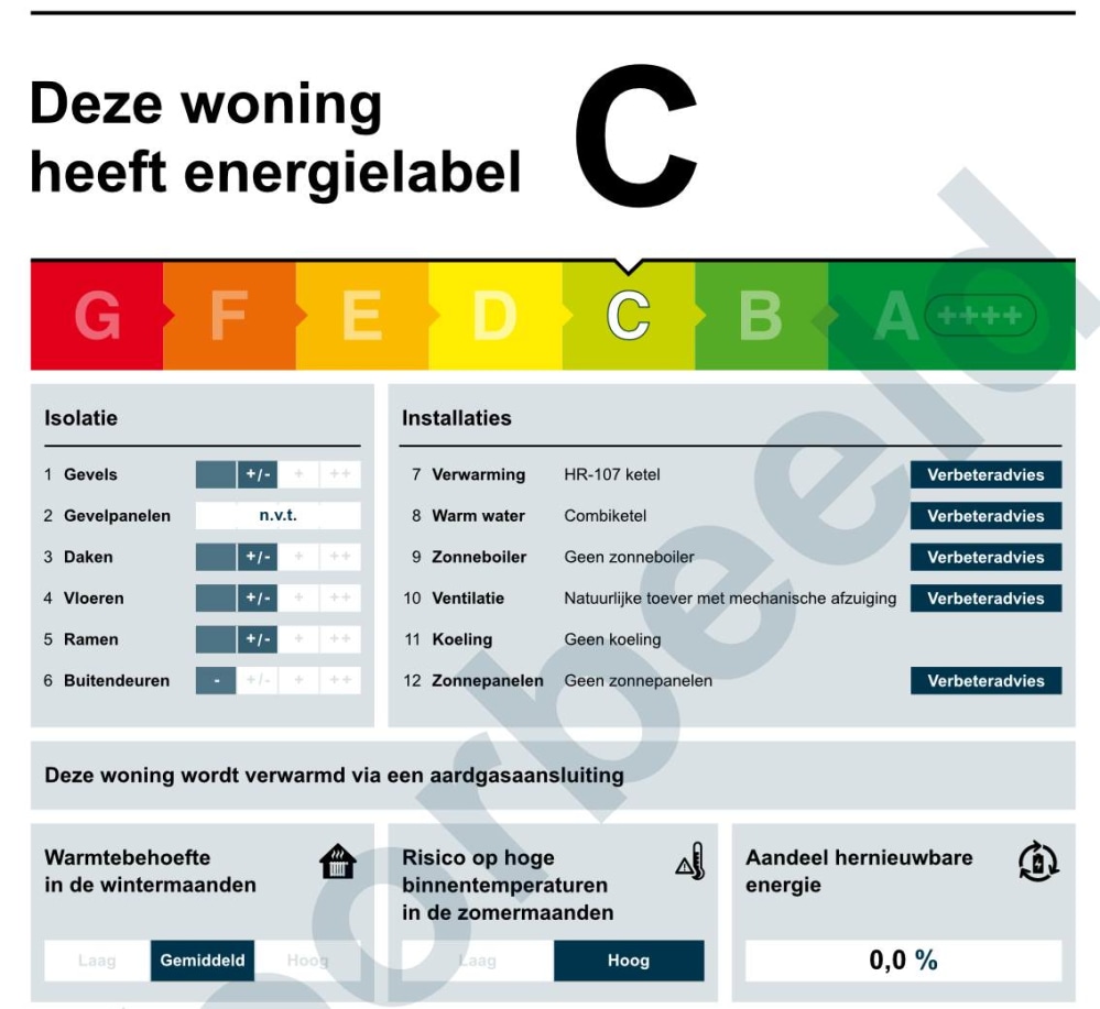 energielabel voorbeeld