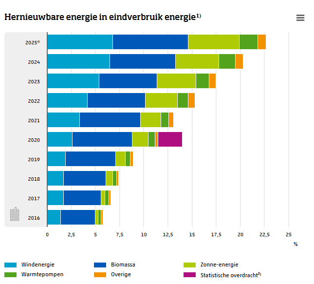 schermafbeelding-2026-06-22-132625.png