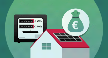 Zo bespaar je 21 cent per kWh met zonnepanelen